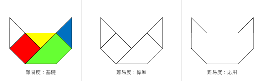 お子様の得意不得意に合わせて難易度を調整